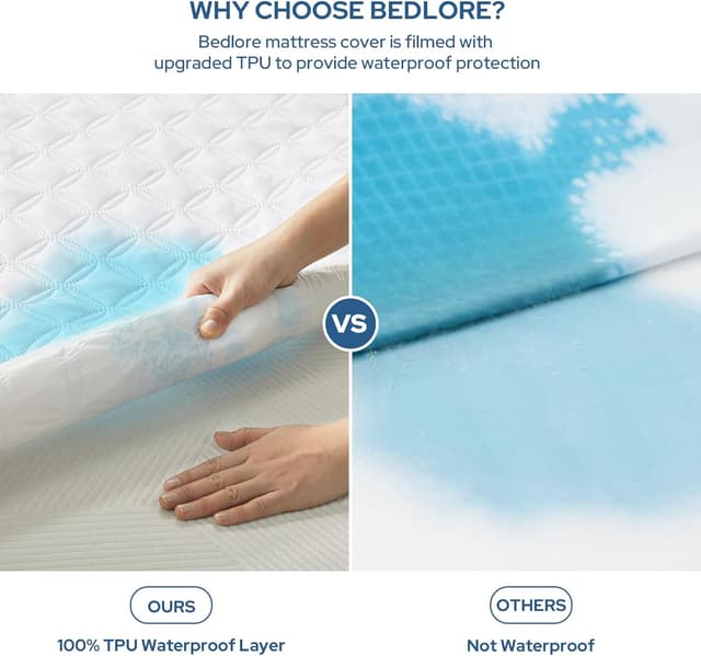 Detalle 2 de BEDLORE Double Mattress Protector Waterproof (White) with Extra-Deep Fitted, Brushed Microfibre & TPU Layer