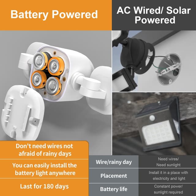 Detalle de Toowell Security Lights 480 lumens