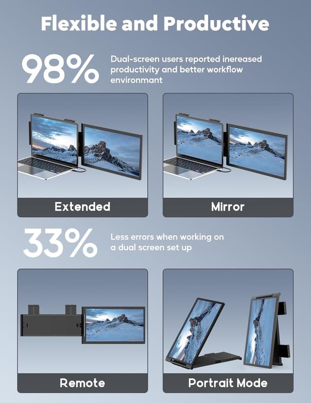 Detalle 2 de HONGO Laptop Screen Extender 14" FHD