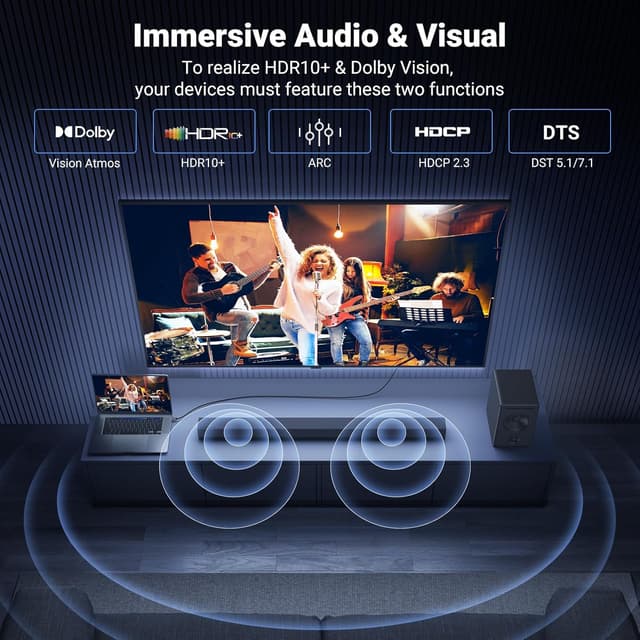 Thumbnail 4 de UGREEN USB C to HDMI 2.1 Cable 8K@60Hz