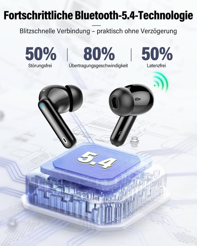 Detalle 2 de Bluetooth 5.4 Btootos Kopfhörer mit 40 Std