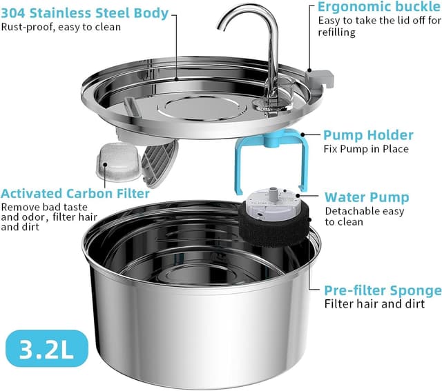 Detalle 2 de TOMXCUTE Trinkbrunnen für Katzen 3,2 L 💧