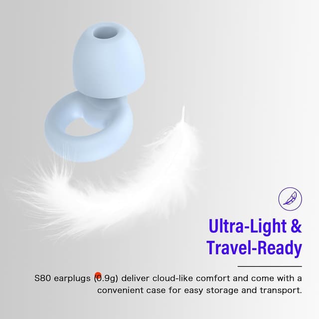 Detalle 2 de BEXILOR Tapones para los oídos dormir reutilizables con cancelación de ruido hasta 46 dB (7 pares)