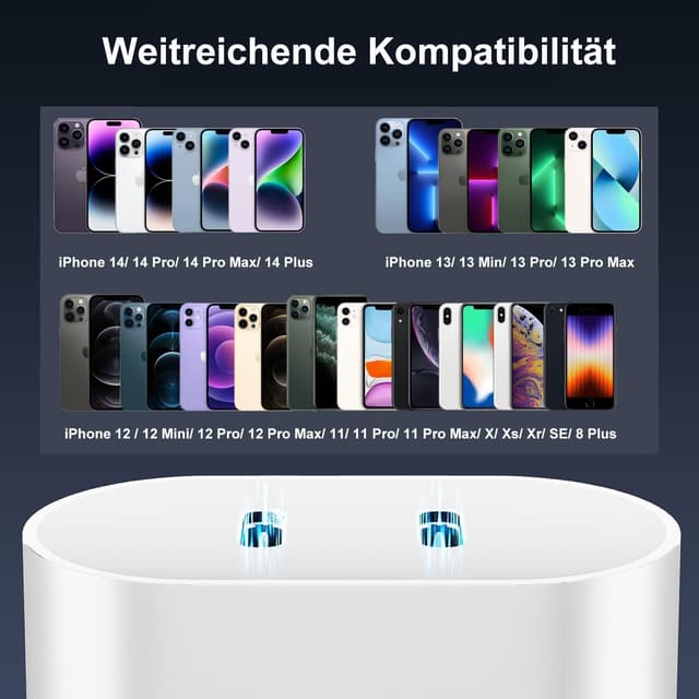 Thumbnail 3 de USB C Schnellladegerät 25W Kabel-Set