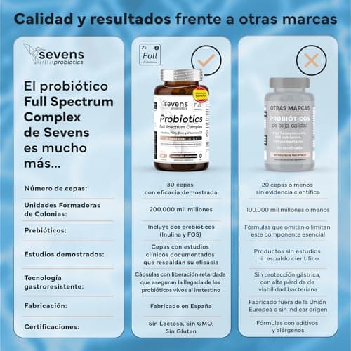 Thumbnail 5 de Probióticos y Prebióticos Premium 🌿 30 Cepas, 200 Mil M.