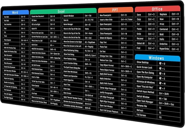 Detalle de JIALONG Gaming Mouse Mat Large Excel Shortcuts XXL (900x400mm) Thick Extended Desk Mat