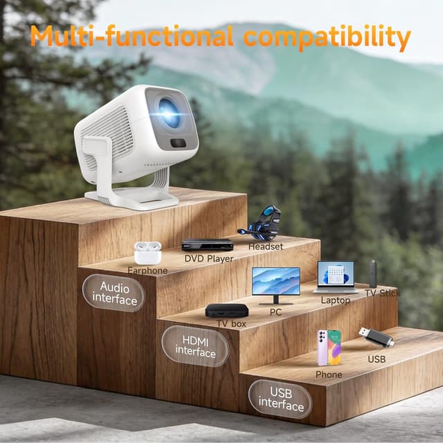 Thumbnail 4 de Mini Projector Native 1080P with Wi‑Fi 6 🎥