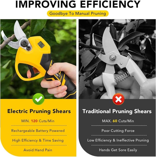 Thumbnail 1 de Gisam Profesional 40MM Tijeras de Podar eléctricas 📷