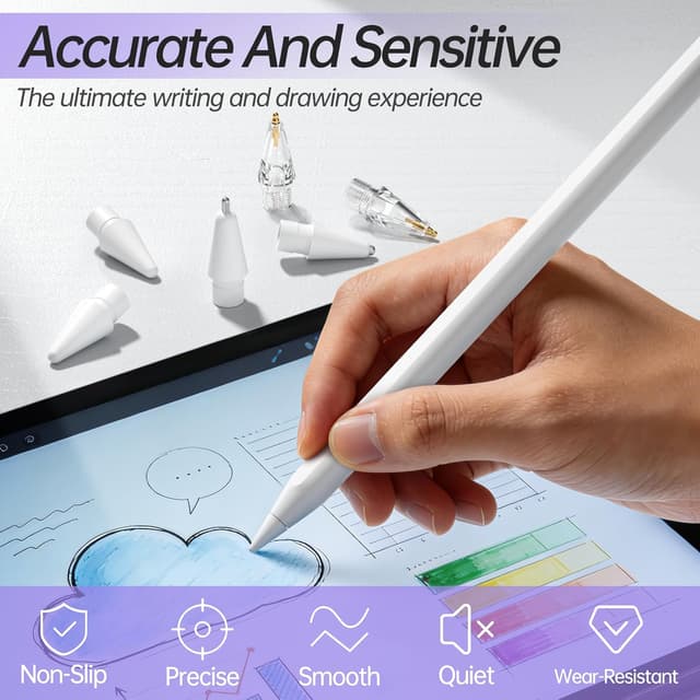 Detalle de AZF Apple Pencil tip set, 6 pack Purple