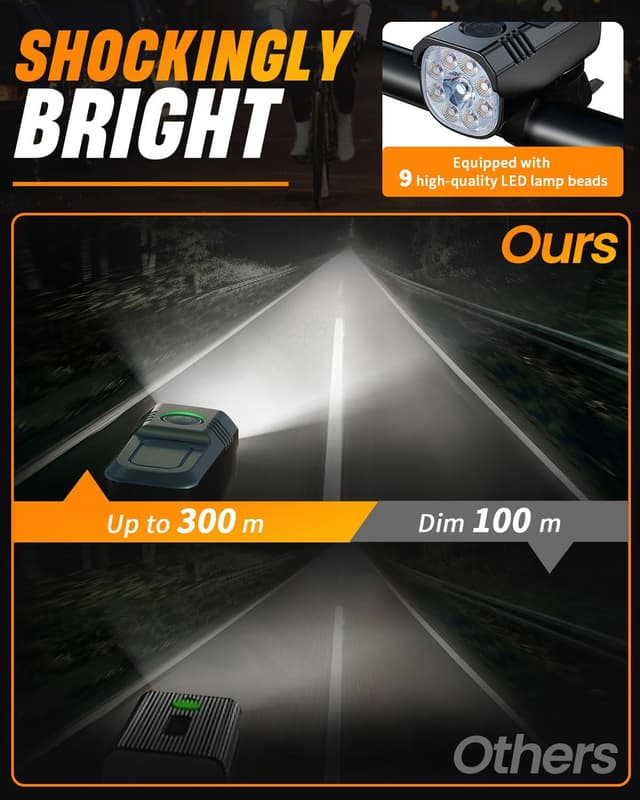 Detalle 2 de 2025 Upgrade Super Bright Bike Lights USB Rechargeable