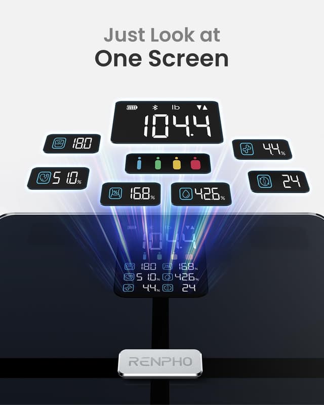 Thumbnail 1 de RENPHO Elis 2X Bilancia impedenziometrica digitale 2.0 kg ⚖