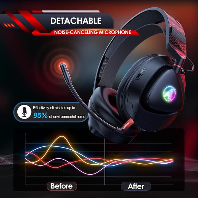 Thumbnail 6 de Awinnasey PH3 Gaming Headset Wireless