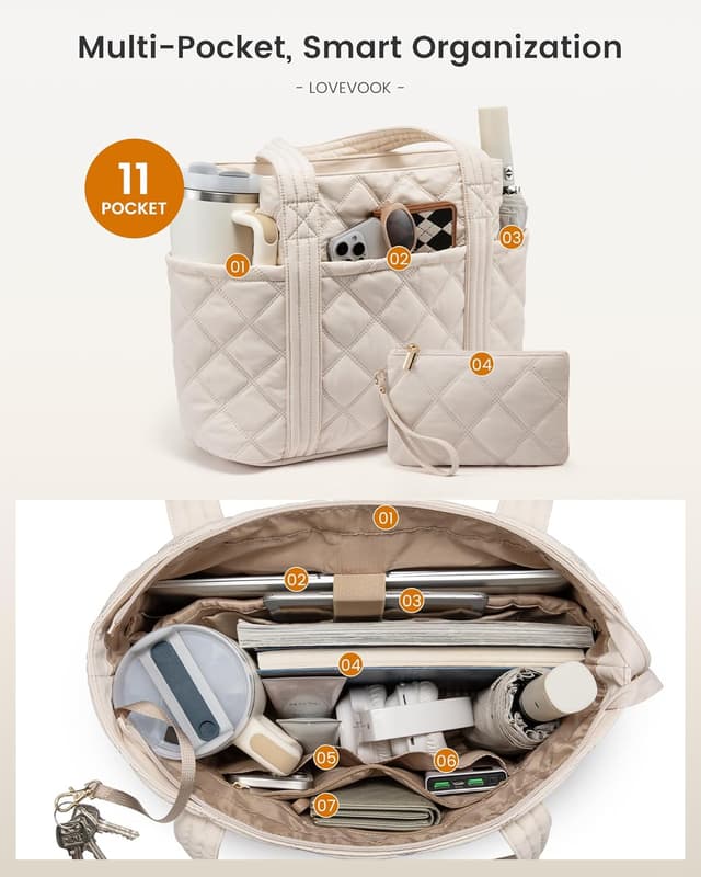 Thumbnail 2 de LOVEVOOK Handtasche Beige 15,6 Zoll Laptop