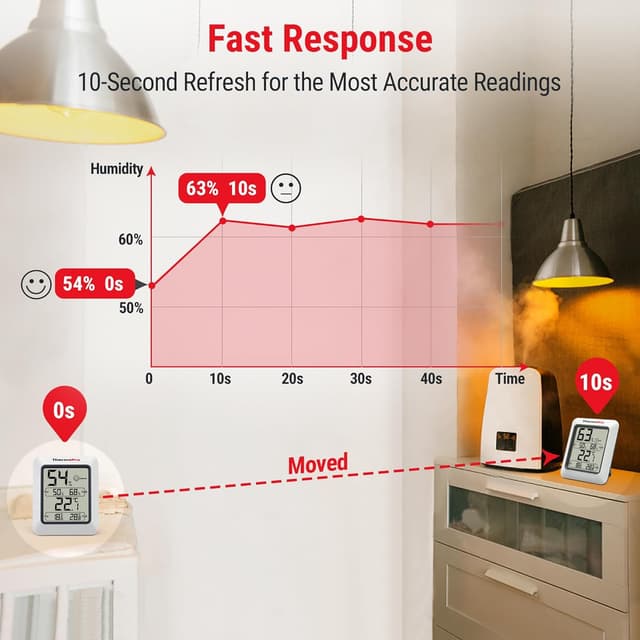 Thumbnail 5 de ThermoPro TP50 digital room thermometer 2-pack