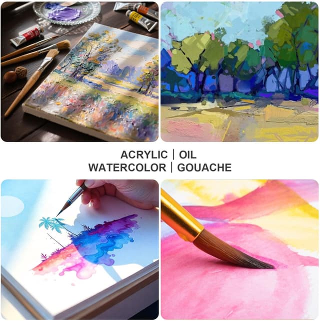 Detalle de Stationery Island A4 Tear-Off Palette Pad (50 Sheets, 80gsm) for Oil, Acrylic & Watercolour Painting