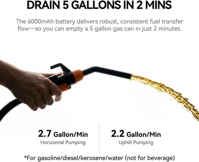 Detalle de ANSE Rechargeable Fuel Transfer Pump (2.7GPM Model X1 Ultra) – Leak-Resistant Electric Gas Transfer