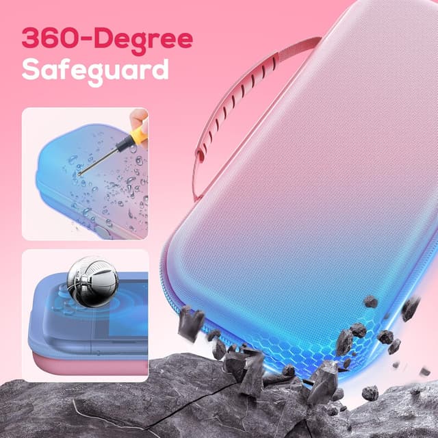 Detalle de Auarte Charge Inside Switch carry case