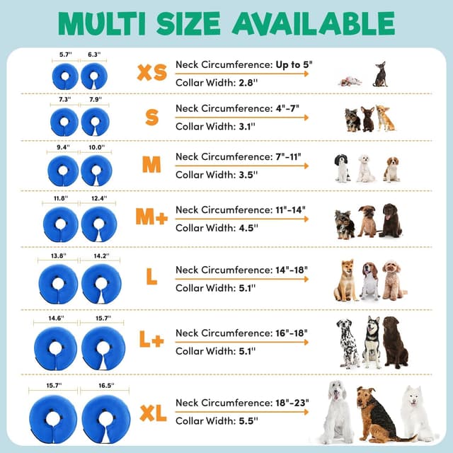 Detalle de BENCMATE collare protettivo gonfiabile a cono per cani e gatti