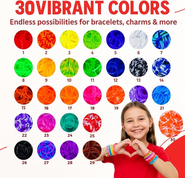 Detalle de Loomartic Loom Bands Kit 3000+