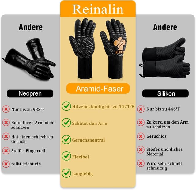 Thumbnail 5 de Reinalin Grillhandschuhe 800°C