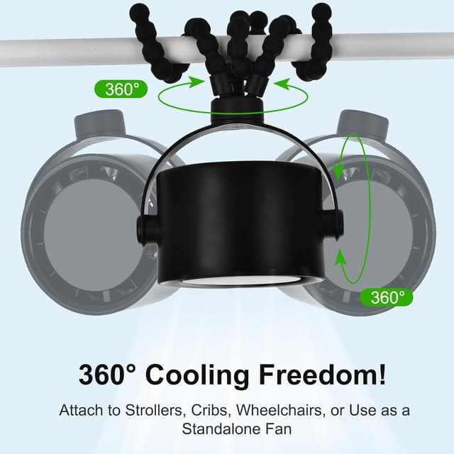 Detalle de Tragbarer Kinderwagenventilator mit 5.000 mAh Akku, LCD-Display und 360°-Drehung (5 Geschwindigkeiten)