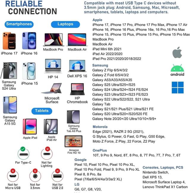 Thumbnail 1 de LUDOS FEROX USB C Kopfhörer 5 Jahre Garantie
