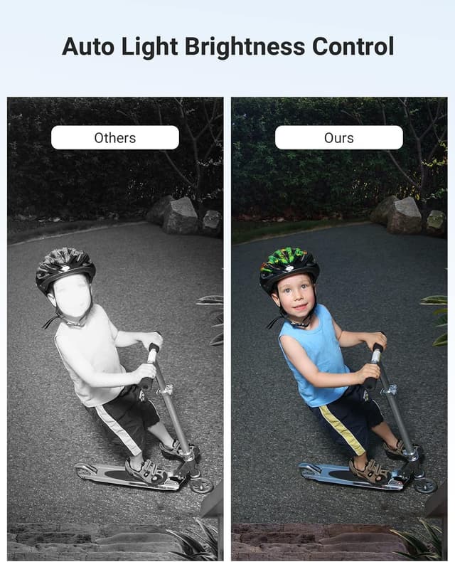 Thumbnail 1 de ANNKE 3K Lite 1 TB Security System