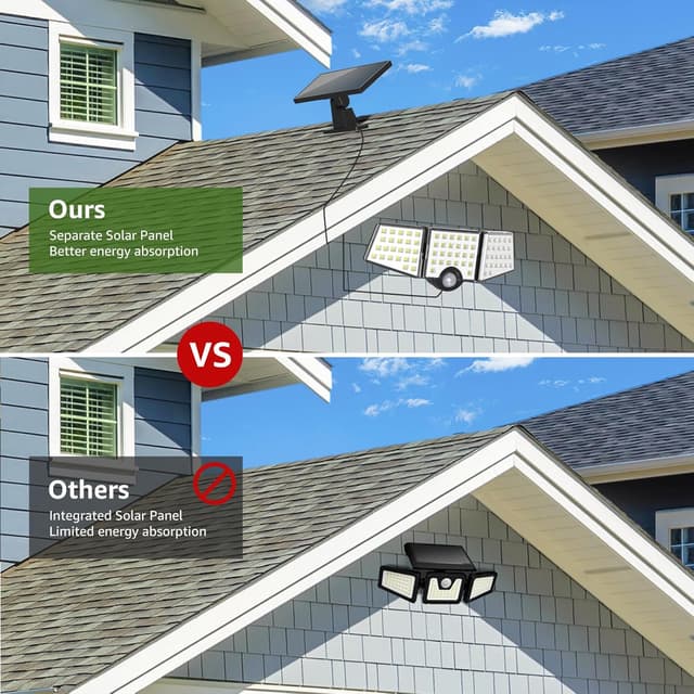 Thumbnail 1 de Lepro Solar Security Lights 1200LM