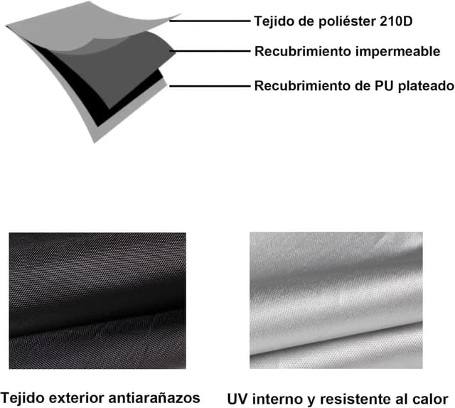 Thumbnail 5 de KOKOMALL Funda para Moto Impermeable 210D 3XL