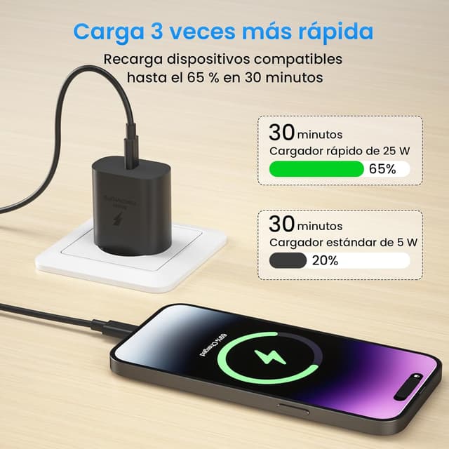 Thumbnail 6 de Cargador 25W USB C Carga rápida