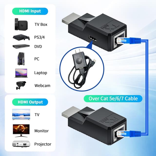 Detalle 2 de BolAAzuL 1080p HDMI auf RJ45 Extender Adapter für Cat5e/6/7 bis 60 m (HDMI TX/RX, 60 Hz)
