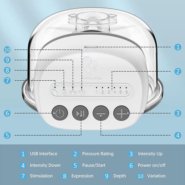 Detalle 1 de Bellababy Tiralatte Elettrico Indossabile