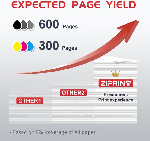 Detalle de ZIPRINT 540 541 XL Druckerpatronen 2‑Pack