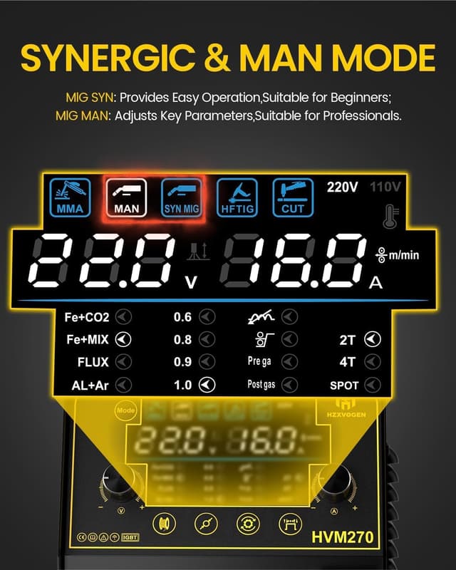 Detalle de H HZXVOGEN 200A 6-in-1 Multi-Process MIG Welder (Gas/Gasless) with HF TIG, Plasma Cutting & Stick