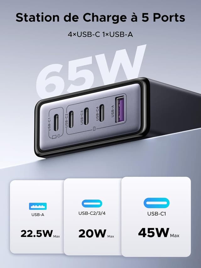 Detalle 2 de UGREEN Zapix 65W chargeur USB-C à 5 ports