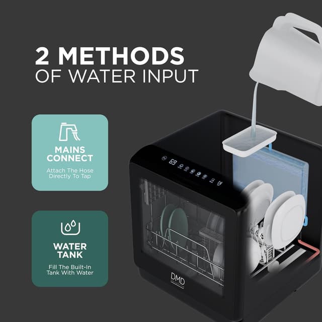 Detalle de Mini countertop dishwasher with 5L tank