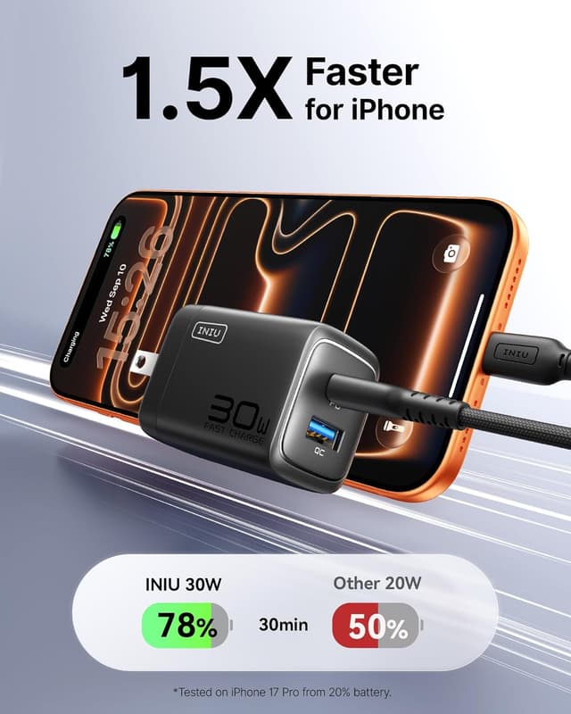 Detalle 2 de INIU 30W GaN Type-C Charger for iPhone 17 (2-Pack)