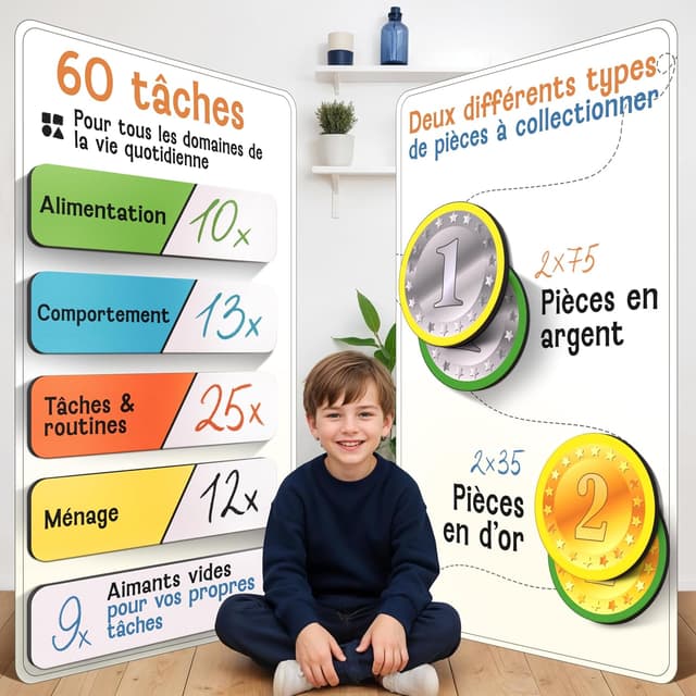 Thumbnail 2 de LIKARTO Tableau de récompenses enfant 280 aimants 🧩