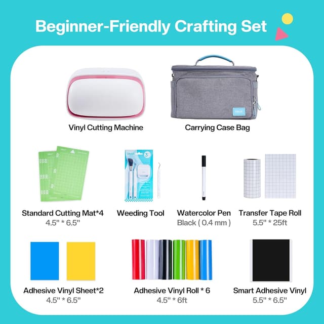 Detalle de Likcut Glee S501 Mini Schneideplotter