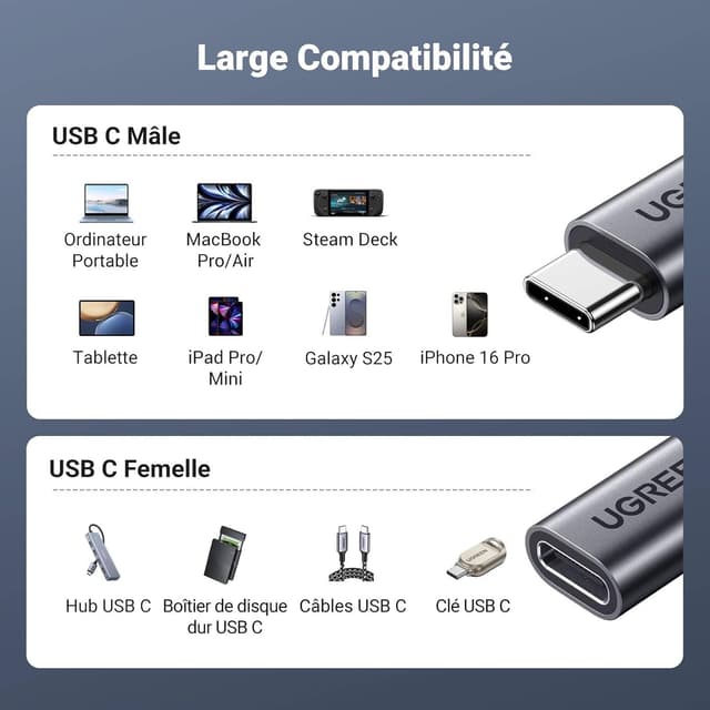 Detalle de UGREEN Rallonge USB‑C 3.2 Gen 2 100 W (4K 60 Hz, 10 Gbps) 1 m – Noir