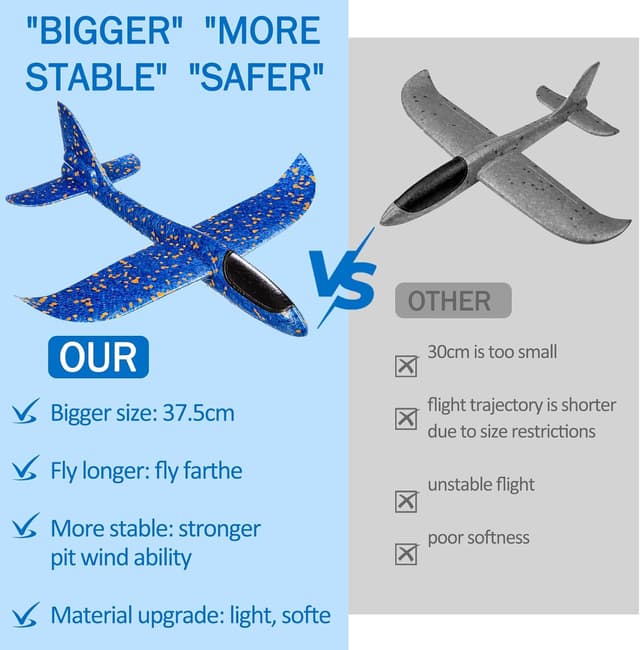 Thumbnail 6 de Avion jouet enfant 37 cm (lot de 4) en mousse EPP/EVA – planeur interactif pour jeux extérieurs