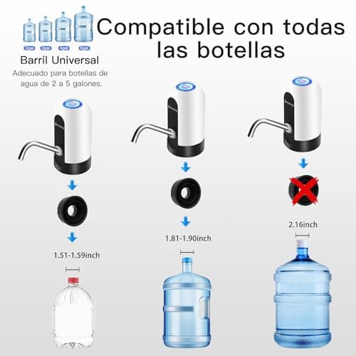 Detalle 2 de EASY SPEED EASYSPEED dispensador de agua portátil USB-C con batería de 1200 mAh y grifo eléctrico