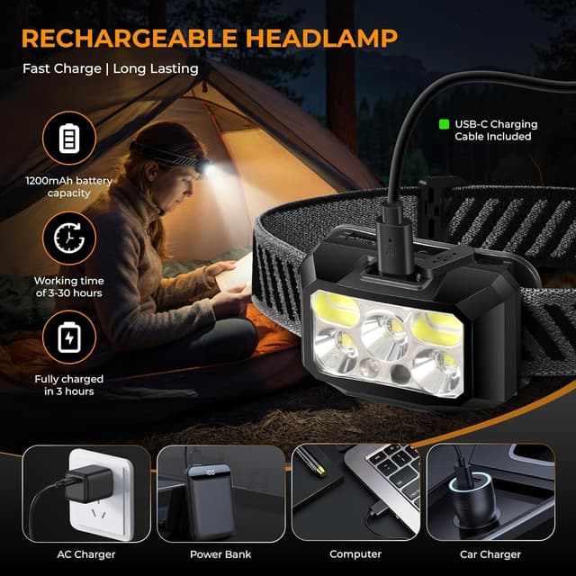 Thumbnail 4 de Diboniur Linterna Frontal LED Recargable 1200 mAh