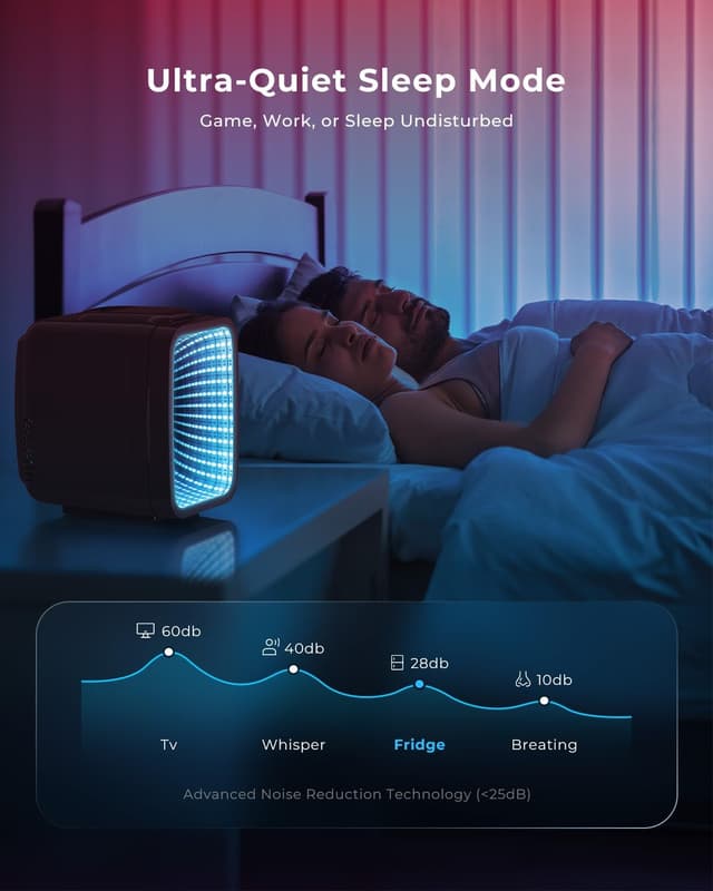 Detalle de BEICHEN Mini Kühlschrank 4L (6 Dosen) mit Kühl- und Heizfunktion, 7 RGB-Lichtmodi – leise Minikühlbox für Büro, Gaming & Auto