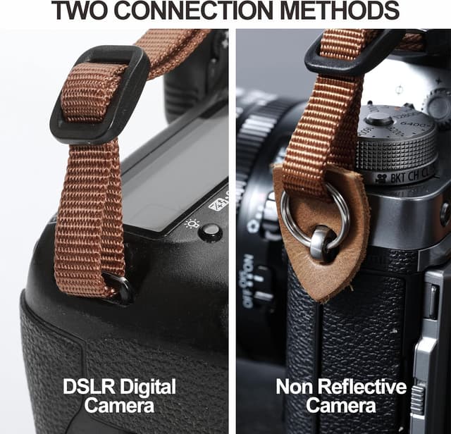 Detalle de Padwa Lifestyle Camera Strap 1.5" Soft Nylon & Crazy Horse Cowhide – adjustable cotton woven camera strap for SLR and mirrorless