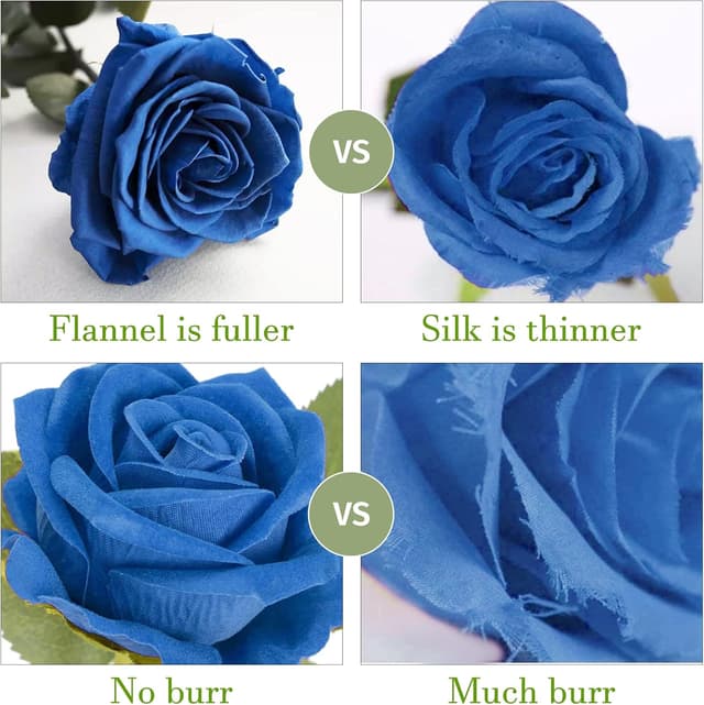 Detalle de OWLkELA Blau Rosen 12er Set für Deko