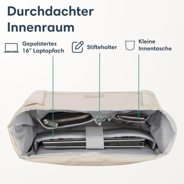 Detalle de LARKSON Rolltop Rucksack Damen Groß Beige – No 2 Daypack für Schule, Uni & Fahrrad mit 16-Zoll-Laptopfach