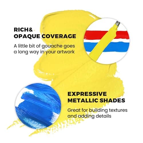 Thumbnail 3 de ARTFLY HIMI Juego de gouache con 36 colores 🎨