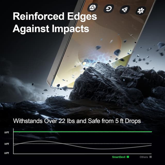 Thumbnail 6 de SMARTDEVIL 3-Pack Tempered Glass Screen Protector for Samsung Galaxy S25/S24 (with fingerprint reader compatibility)