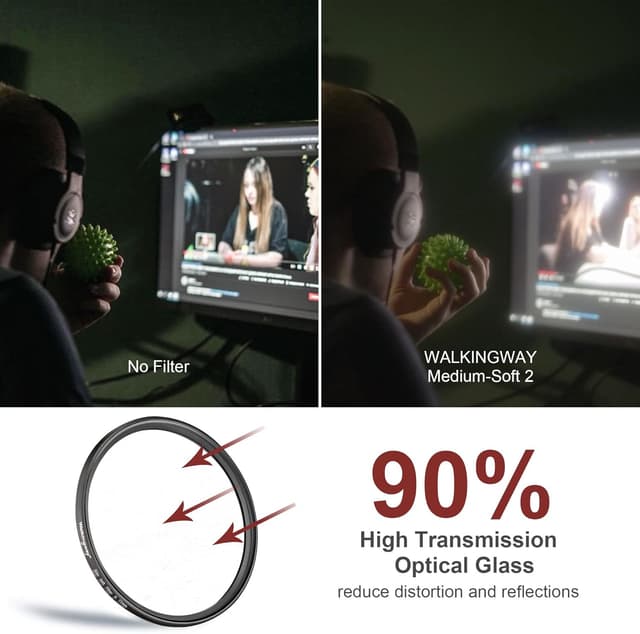 Thumbnail 3 de Walking Way 82MM White Mist Diffusion Filter 82MM